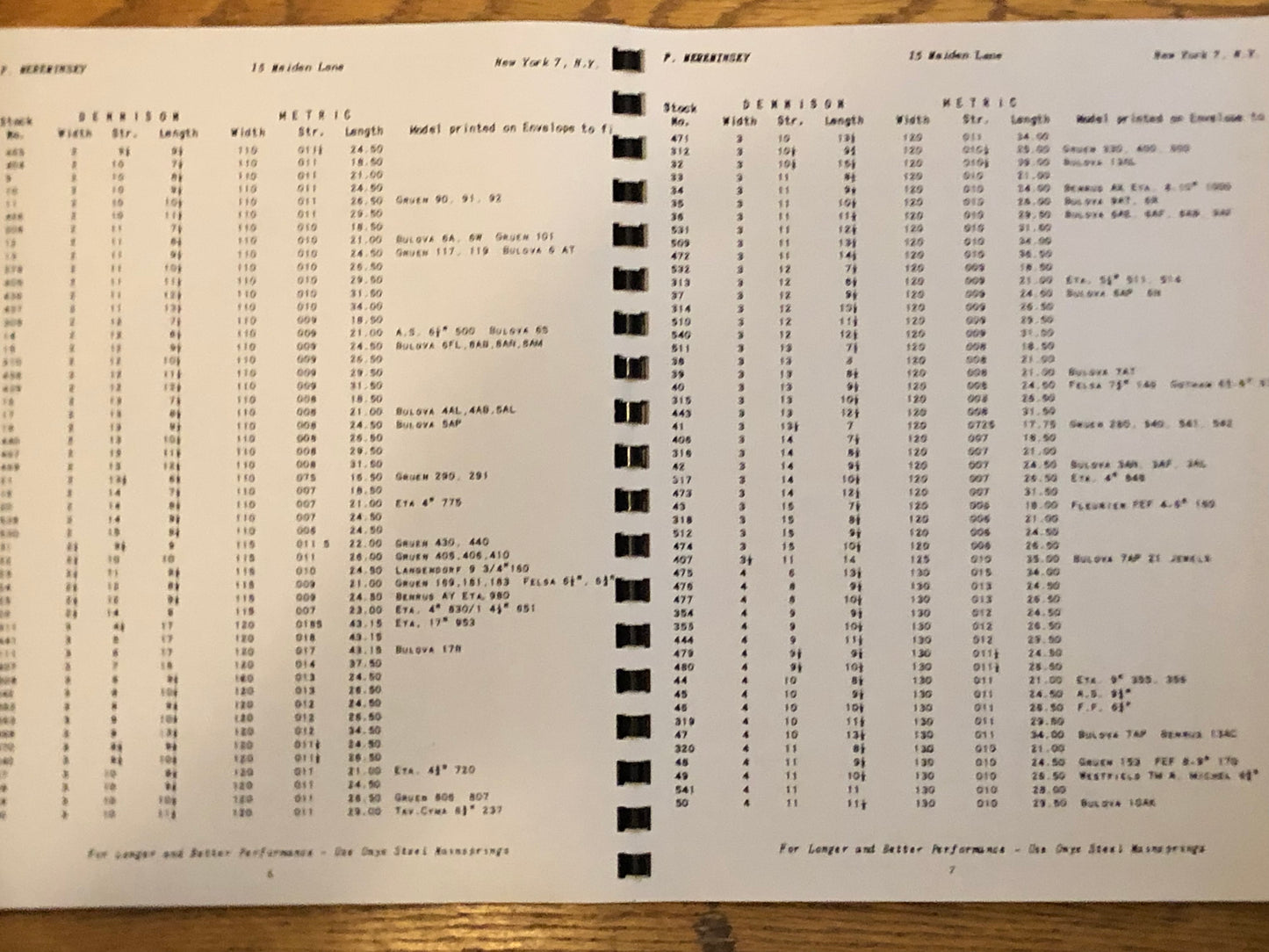 PM Watch Mainspring Catalog & Guide - reprint