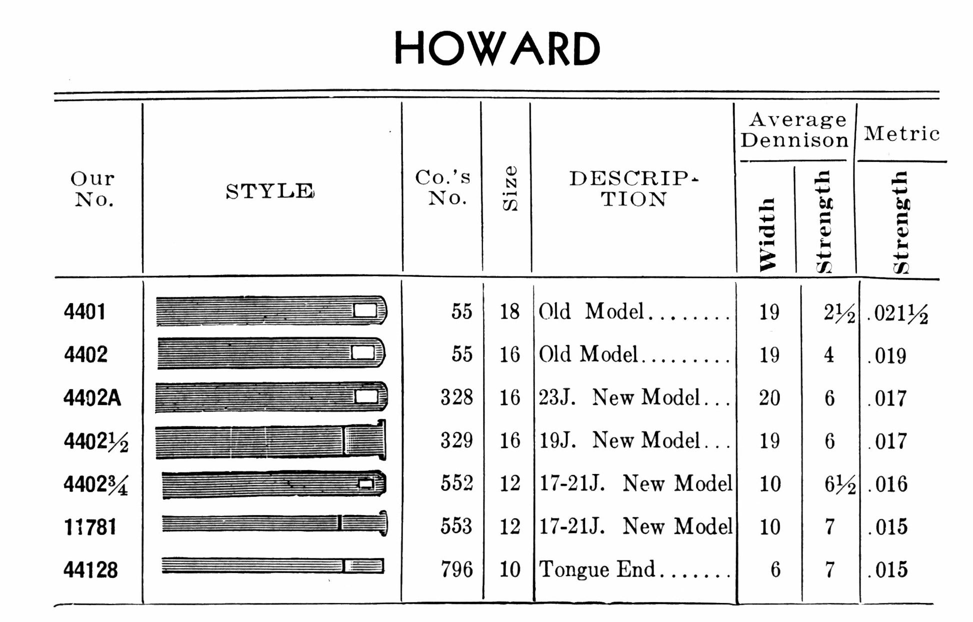 Howard Factory Mainspring for Howard 16s No. 328 - Steel