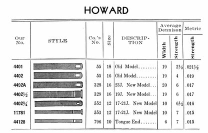 Howard Factory Mainspring for Howard 16s No. 328 - Steel