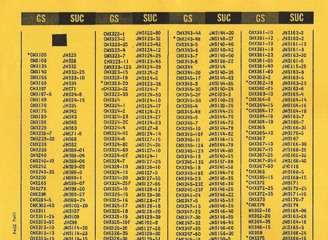 SUC -> G-S Watch Crystal Cross Reference Chart - reprint